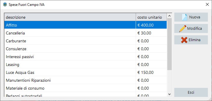 Lista spese fuori campo IVA