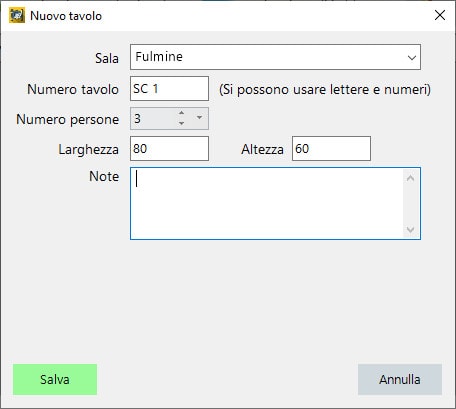 nuovo tavolo singolo