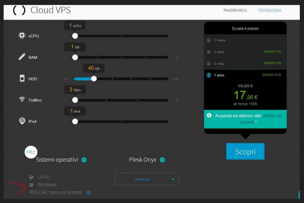 Configurazione Cloud Register