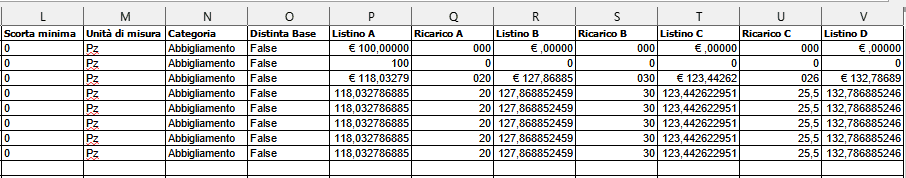 Esportazione Excel articoli taglia/colore