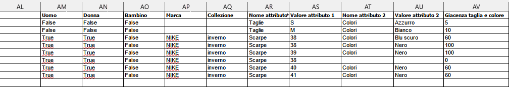 Esportazione Excel articoli taglia/colore