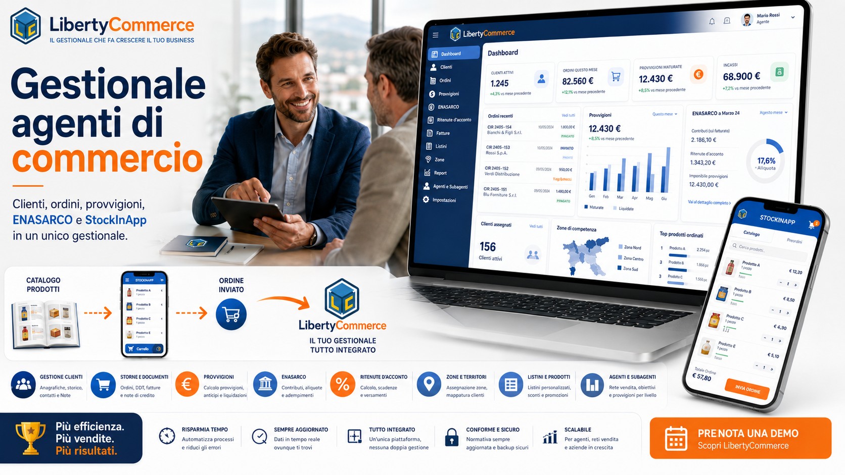 Software agenti di commercio LibertyCommerce per gestione clienti, ordini e attività commerciali